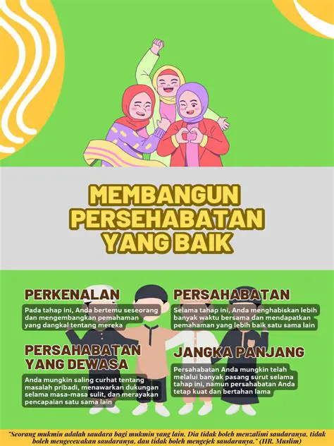 Membangun persahabatan yang baik dengan semua orang