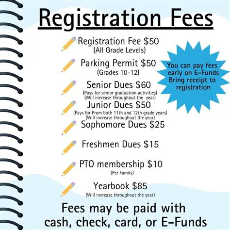 Membership or registration fees