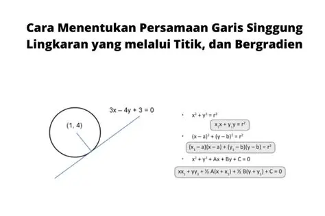 Mencari Persamaan Garis Singgung