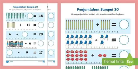 Mengenal Konsep Penjumlahan Ekspresi Matematika