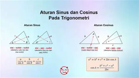 Menghitung Luas Segitiga dengan Aturan Sinus