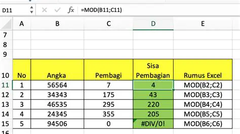 Menghitung Sisa Apel yang Dimiliki Pak Budi