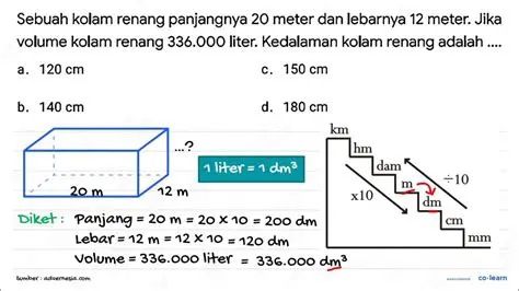 Menghitung Volume Kolam Renang