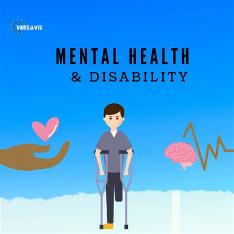 Mental health and disability