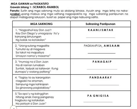 Mga Salitang Nakakapagpahalaga sa Saknong