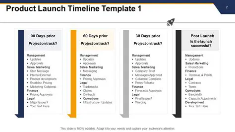 Minimal Example Launch File
