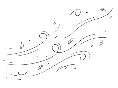 Minimal Example with Wind Sweep