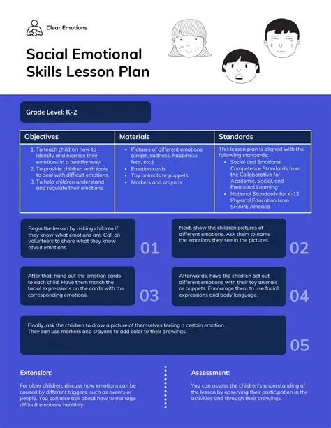 Modeling social and emotional skills