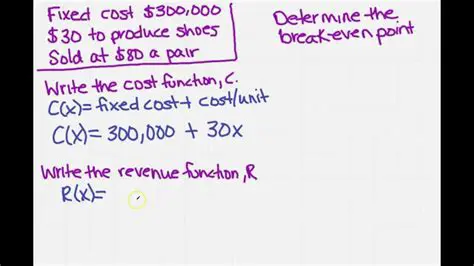 Monitor revenue and cost functions