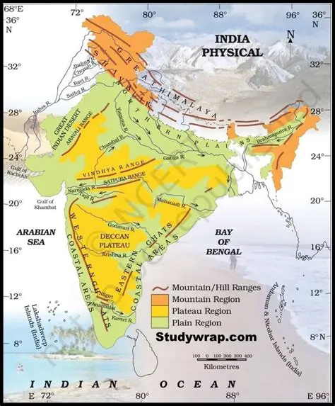 Mountain Ranges as Cultural Dividers