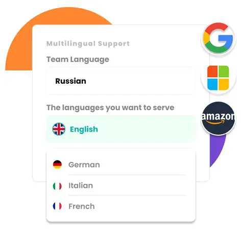 Multilingual Support for Specialized Fields