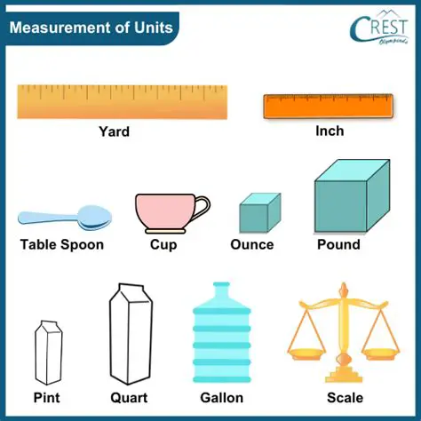 Multiple Units of Measurement Support