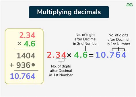 Multiplication with Decimal Numbers