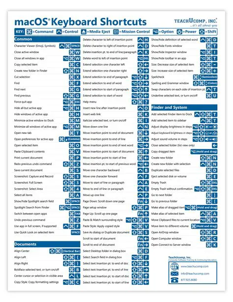 Navigate to Keyboard Shortcuts