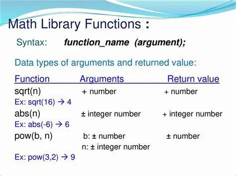 New Highly Optimized Math Library Functions