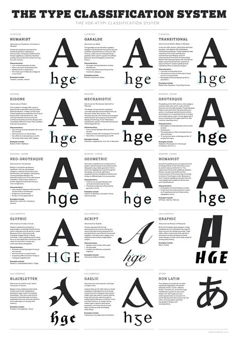 No Contrast Between Strokes