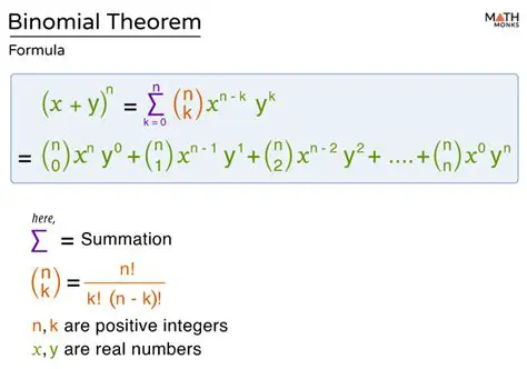 Not identifying the binomial