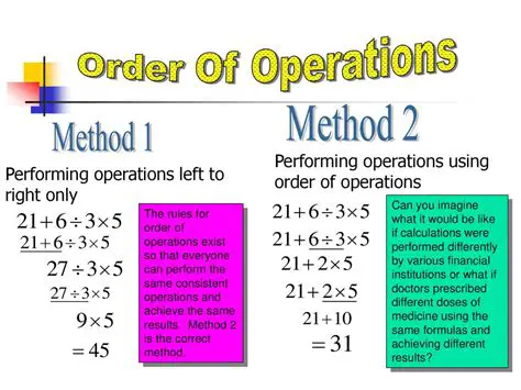 Not using the correct operations