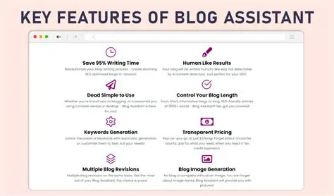 Notable Features of Blog Navigator