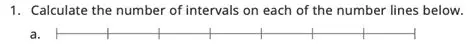 Number Line with Intervals