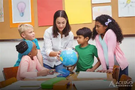 O Papel do Educador na Pedagogia