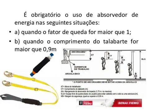 O Uso de Absorvedor de Energia