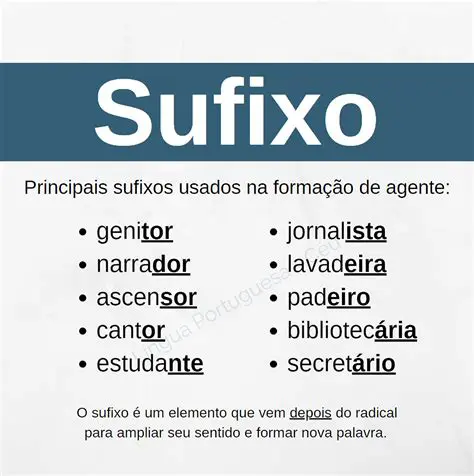 O Uso de Prefixos na Poesia Falada