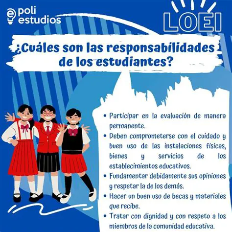 Obligaciones del estudiante