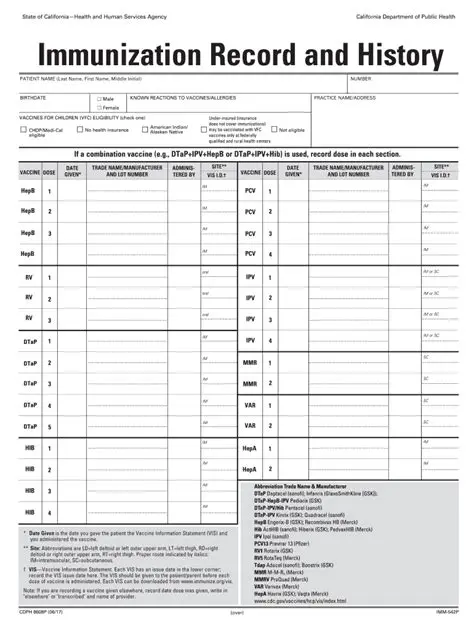Official vaccination records
