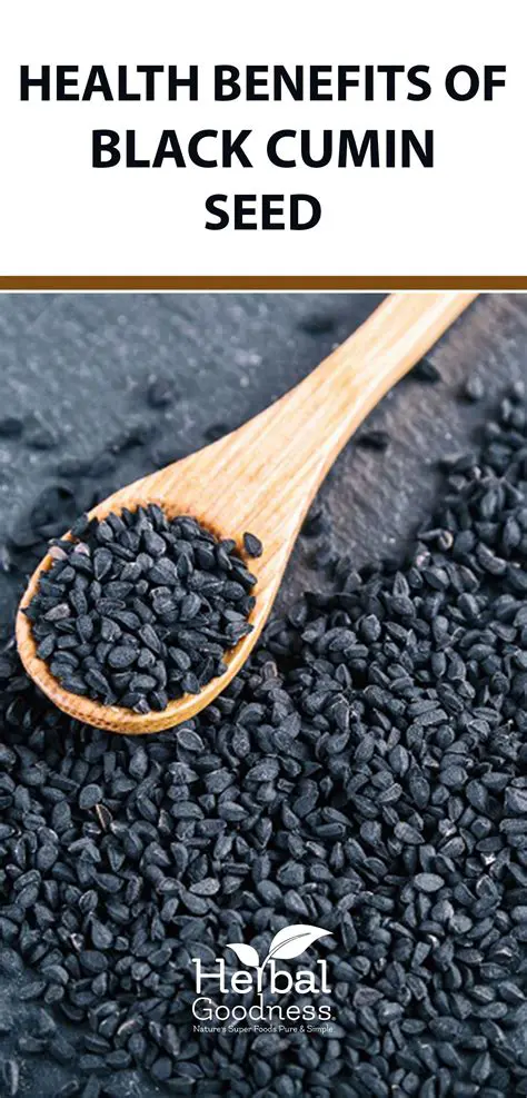 Optimal dose of black cumin