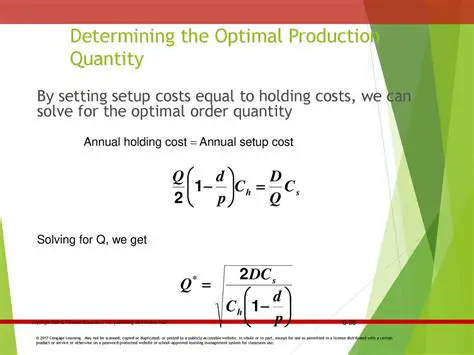 Optimal Production Capacity