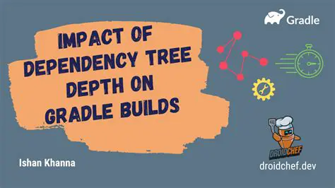 Optimizing Dependency Builds