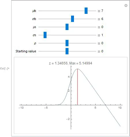 Optimizing Equation Parameters with LMMpro
