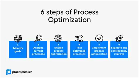 Optimizing production processes