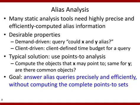 Optional Context Map and Alias Files