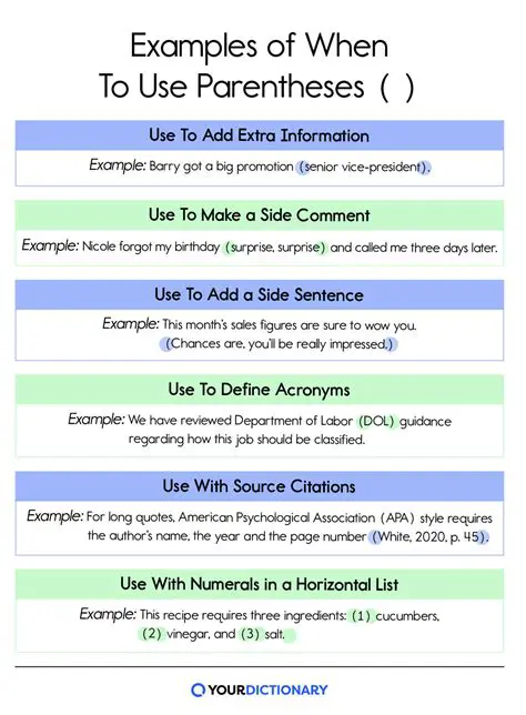 Other Examples of Words in Parentheses