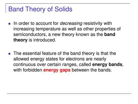 Other Properties Explained by the Band Theory