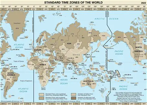 Other Time Zones Around the World