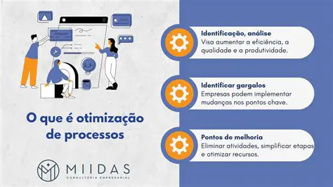 Otimizar processos e recursos