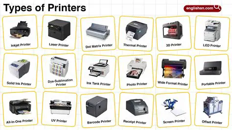 Overview of Diebold Printers