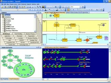 Overview of Fujitsu SystemArchitect