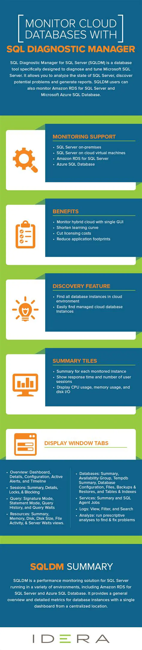 Overview of Idera SQL Diagnostic Manager