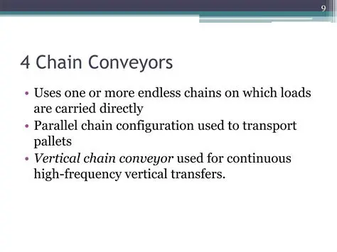 Parallel Chain Configuration
