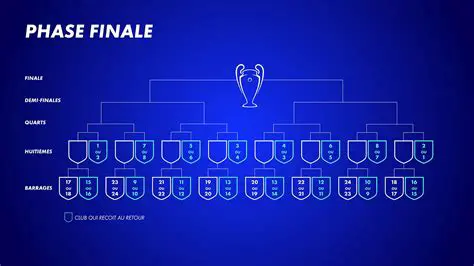 Paris SG – Strasbourg: Un Duel de Titans en Ligue 1 – Prévisions et Analyse Approfondie