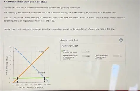 Pay attention to the units