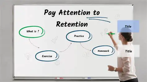 Paying attention to financial condition