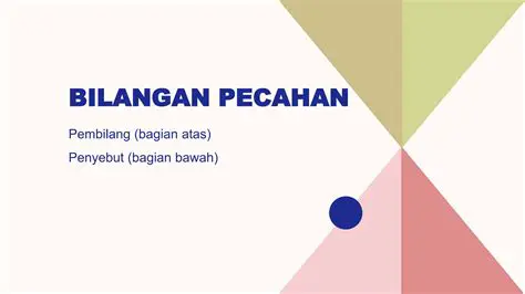 Pengenalan Bilangan Pecahan