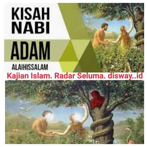 Peran Nabi Adam AS dalam Sejarah Islam