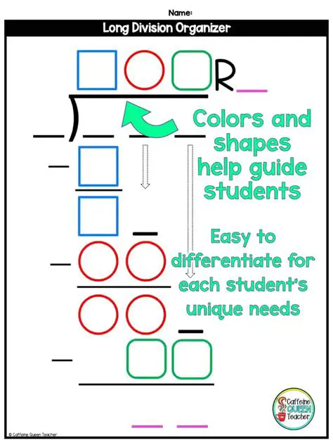 Performing Division Using Long Division