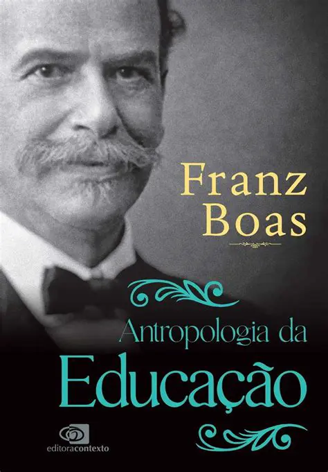 Perguntas e Respostas sobre a Antropologia de Franz Boas e Bronislaw Malinowski